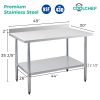 30" x 48" 18-Gauge Stainless Steel Commercial Work Table with 4" Backsplash and Undershelf